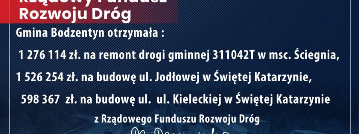 Blisko 3,5 miliona złotych na remont i budowę dróg dla Gminy Bodzentyn 