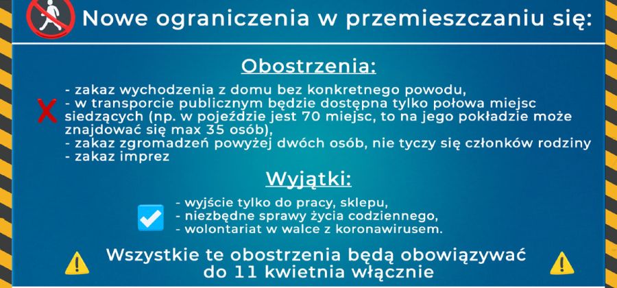 Do 11 kwietnia obowiązują nowe ograniczenia w przemieszczaniu się