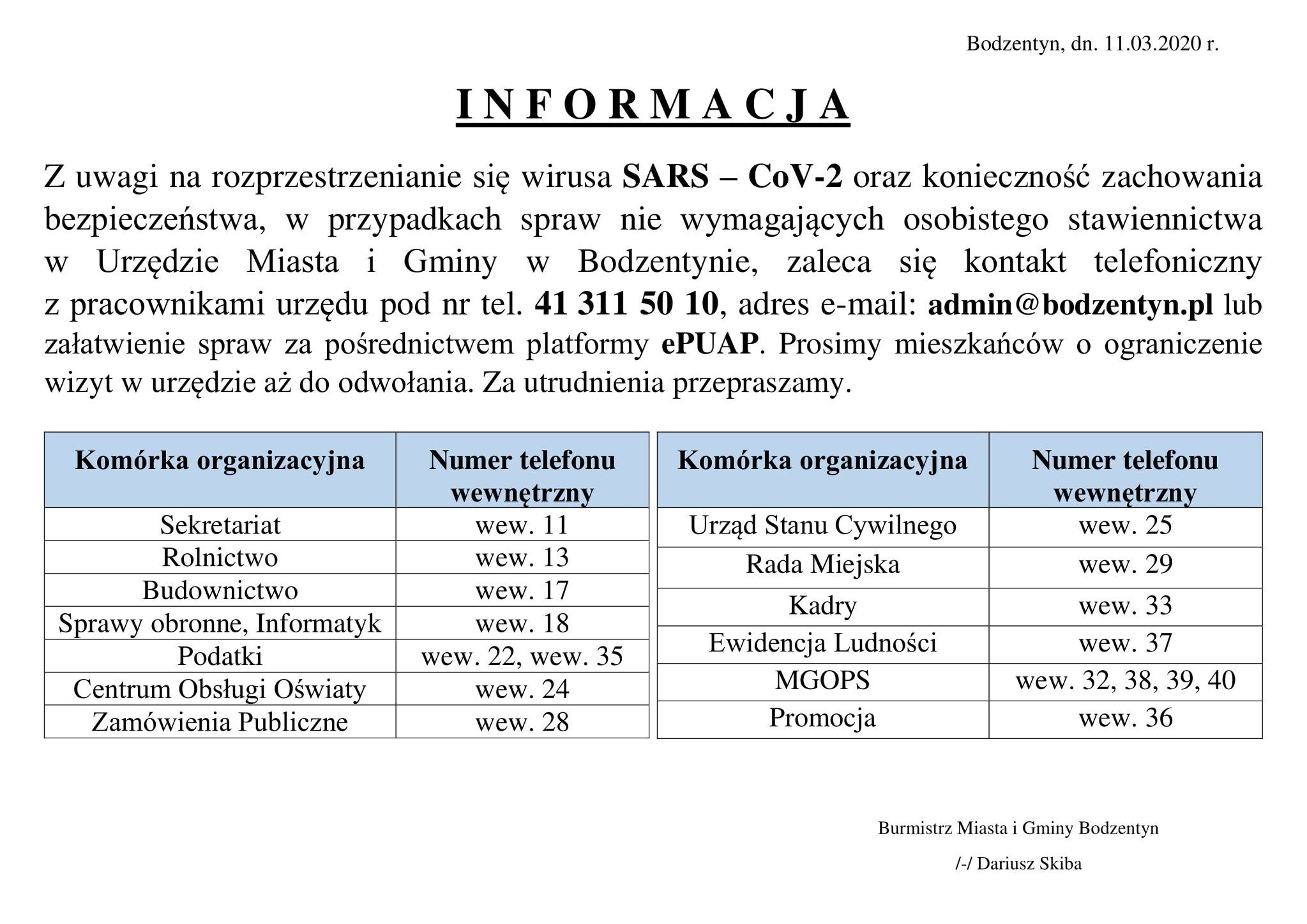 Kontakt Gmina Bodzentyn