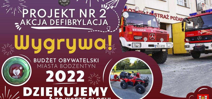 Wyniki Budżetu Obywatelskiego Miasta Bodzentyn 2022