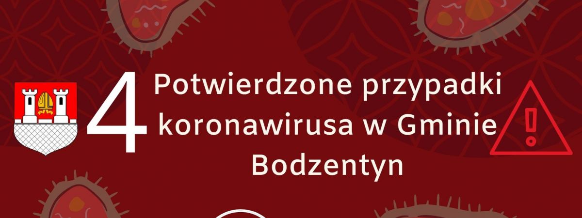 Koronawirus potwierdzony u 4 mieszkańców Gminy Bodzentyn