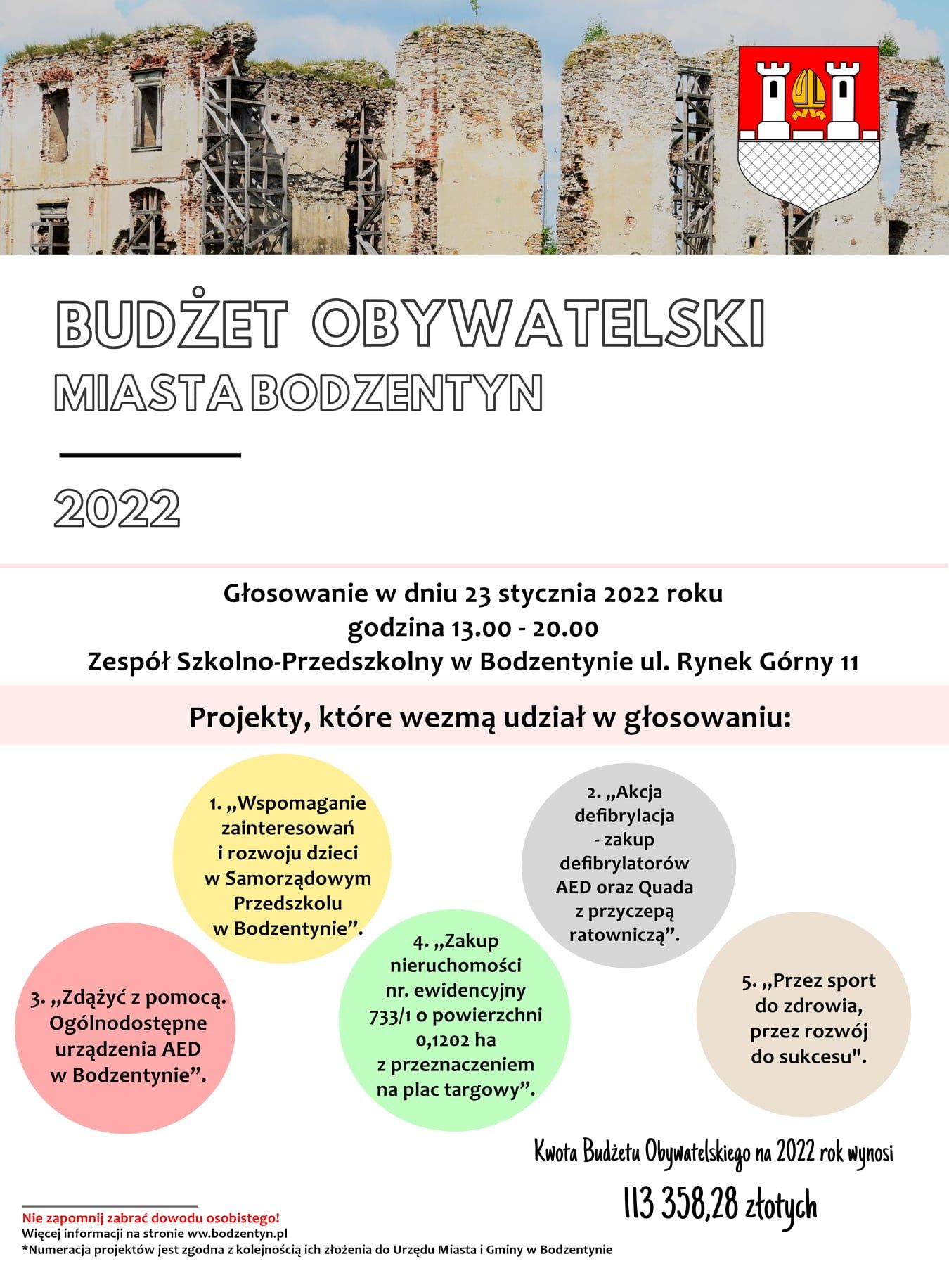 Budżet Obywatelski Miasta Bodzentyn 2022 wszystkie projekty