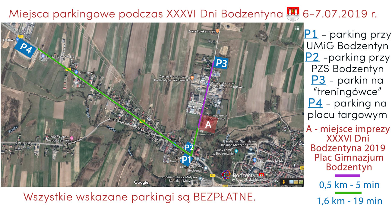 Parking Dni Bodzentyna