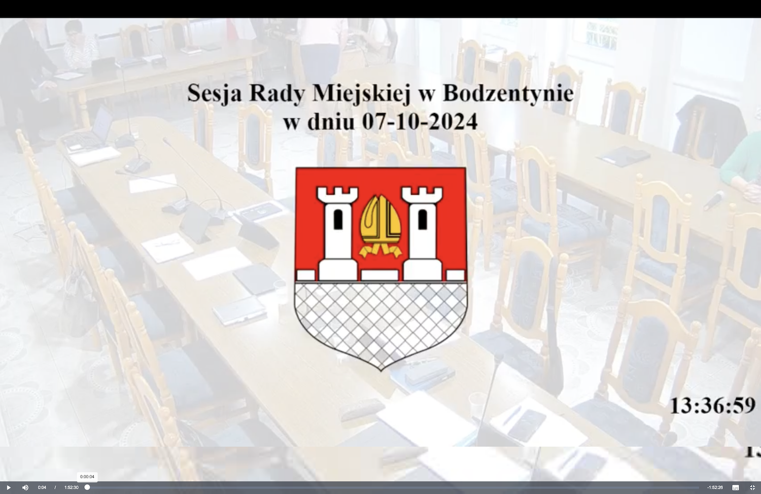 Wyniki głosowań sesja rady Bodzentyn 