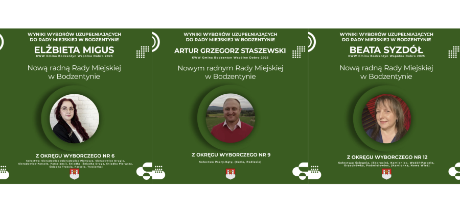 Wyniki wyborów uzupełniających do Rady Miejskiej w Bodzentynie z dnia 26.01.2025 r. KWW GMINA BODZENTYN - WSPÓLNE DOBRO zgarnia wszystko