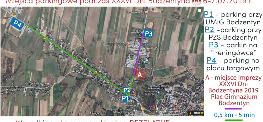 Parking Dni Bodzentyna
