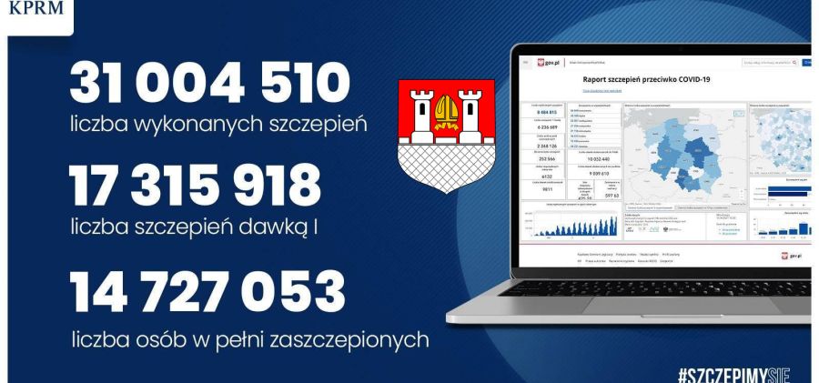 Ile osób jest zaszczepionych w Mieście i Gminie Bodzentyn