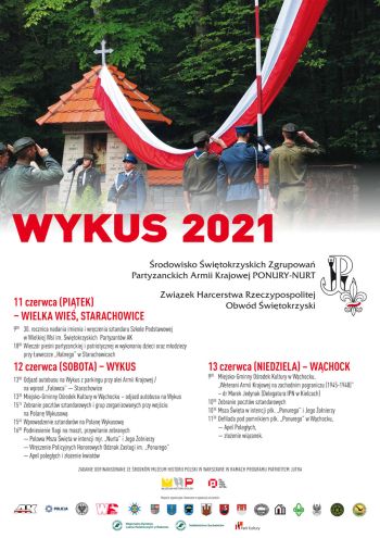 Wykus 2021