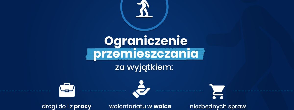 Nowe ograniczenia w przemieszczaniu się koronawirus Gmina Bodzentyn