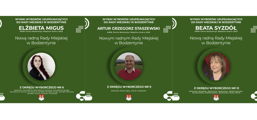 Wyniki wyborów uzupełniających do Rady Miejskiej w Bodzentynie z dnia 26.01.2025 r. KWW GMINA BODZENTYN - WSPÓLNE DOBRO zgarnia wszystko