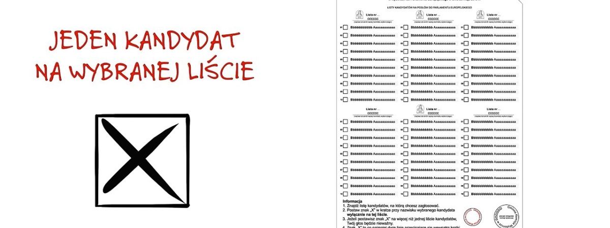 Wyniki wyborów parlamentarnych 2019 w Gminie Bodzentyn