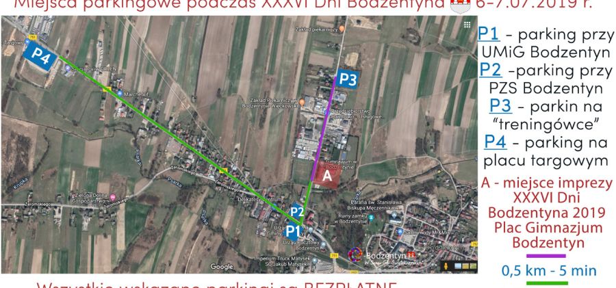Parking Dni Bodzentyna